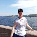 ���������� ������ ��������, ���� ������� ������, 50 ���, ������������ ��� ����� � ���������