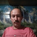 ���������� ������, ���� ������� Leonid, 51 ���, ������������ ��� ������, ����� � ���������, c�������� ���������