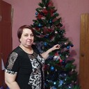 ���������� �����������, ���� ������� �������, 59 ���, ������������ ��� ����� � ���������, c�������� ���������