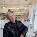 ���������� ���������, ���� ������� �������, 51 ���, ������������ ��� ������, ����� � ���������, c�������� ���������, ���������