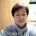 ���������� ���������, ���� ������� �����, 57 ���, ������������ ��� ����� � ���������, c�������� ���������