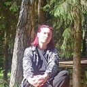 ���������� �����, ���� ������� Pannochka, 36 ���, ������������ 