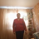 ���������� ��������, ���� ������� �����, 61 ���, ������������ ��� ������, ����� � ���������