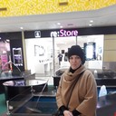 ���������� �����, ���� ������� �����, 55 ���, ������������ ��� ����� � ���������, c�������� ���������