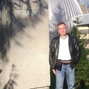 ���������� �����������, ���� ������� �������, 54 ����, ������������ ��� ������, ����� � ���������, c�������� ���������