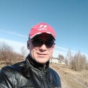 ���������� ������, ���� ������� ����, 31 ���, ������������ ��� ������, ����� � ���������