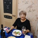 ���������� ���������������, ���� ������� ���������, 65 ���, ������������ ��� c�������� ���������