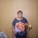  -,   , 66 ,     , c 