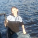 ���������� ������, ���� ������� �������, 27 ���, ������������ 