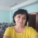  ,   , 64 ,   ,   , c 