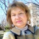 ���������� ������, ���� ������� ������, 65 ���, ������������ ��� ����� � ���������, c�������� ���������