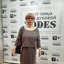 ���������� ������, ���� ������� �����, 60 ���, ������������ ��� c�������� ���������