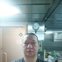 ���������� ������������, ���� ������� �������, 51 ���, ������������ ��� ������, ����� � ���������, c�������� ���������, ���������