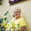 ���������� ��������, ���� ������� ����, 68 ���, ������������ ��� ������, ����� � ���������