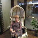 ���������� ���������, ���� ������� ������, 54 ����, ������������ ��� ������, ����� � ���������, c�������� ���������