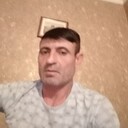 ���������� ���������, ���� ������� Vugar, 48 ���, ������������ ��� ������, ����� � ���������