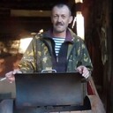 ���������� ���������, ���� ������� ��������, 55 ���, ������������ ��� ������, ����� � ���������, c�������� ���������