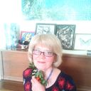 ���������� ����, ���� ������� �������, 66 ���, ������������ ��� ����� � ���������, c�������� ���������