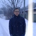 ���������� ��������������, ���� ������� Roma, 29 ���, ������������ ��� ������, ����� � ���������, c�������� ���������