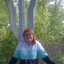 ���������� �������, ���� ������� ������, 43 ����, ������������ ��� ������, ����� � ���������, c�������� ���������