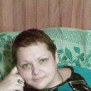 ���������� �����������, ���� ������� ���������, 54 ����, ������������ ��� ������, ����� � ���������, c�������� ���������