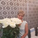 ���������� ������, ���� ������� �������, 61 ���, ������������ ��� c�������� ���������