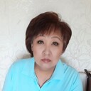  ,   Ulyana, 56 ,   ,   