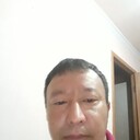 ���������� ������, ���� ������� Abai, 41 ���, ������������ ��� ������, ����� � ���������