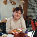 ���������� ��������, ���� ������� �����, 41 ���, ������������ ��� ����� � ���������, c�������� ���������