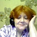 ���������� �������, ���� ������� �������, 66 ���, ������������ ��� ����� � ���������, c�������� ���������