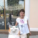  ,   Alyona, 32 ,     , c 