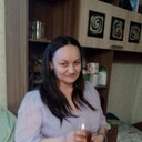 ���������� �����, ���� ������� ����, 33 ����, ������������ ��� ����� � ���������, c�������� ���������, ���������