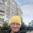 ���������� ������, ���� ������� ������, 51 ���, ������������ ��� ����� � ���������, c�������� ���������