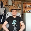 ���������� ������������, ���� ������� ����, 33 ����, ������������ ��� ������, ����� � ���������, ���������