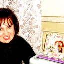 ���������� �����������, ���� ������� Viola, 44 ����, ������������ 