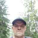 ���������� ������, ���� ������� ������, 48 ���, ������������ ��� ������, ����� � ���������