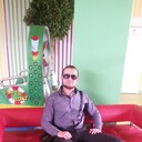 ���������� ������, ���� ������� Serega88, 37 ���, ������������ ��� ������, ����� � ���������, c�������� ���������