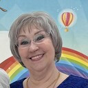 ���������� �����������, ���� ������� �������, 65 ���, ������������ ��� ������, ����� � ���������