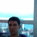 ���������� ������ ��������, ���� ������� ������, 29 ���, ������������ ��� ������, ����� � ���������, c�������� ���������