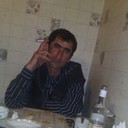 ���������� ����������, ���� ������� ������, 54 ����, ������������ ��� ����� � ���������, c�������� ���������