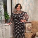 ���������� �������, ���� ������� ������, 65 ���, ������������ ��� ������, ����� � ���������