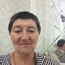 ���������� ������������, ���� ������� �����, 60 ���, ������������ ��� ����� � ���������