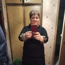 ���������� ������, ���� ������� ��������, 54 ����, ������������ ��� ������, ����� � ���������