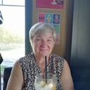 ���������� ���������, ���� ������� ������, 62 ����, ������������ ��� ����� � ���������, c�������� ���������