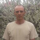 ���������� �����, ���� ������� Sergei, 56 ���, ������������ ��� ������, ����� � ���������, c�������� ���������