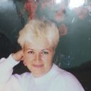 ���������� ������, ���� ������� ������, 55 ���, ������������ 