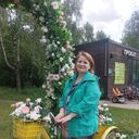 ���������� ���������, ���� ������� ����, 45 ���, ������������ ��� ����� � ���������