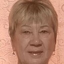 ���������� ���������, ���� ������� ��������, 70 ���, ������������ ��� c�������� ���������, ���������