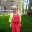 ���������� ������, ���� ������� �������, 66 ���, ������������ ��� ������, ����� � ���������