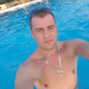 ���������� �������, ���� ������� Andrei, 31 ���, ������������ ��� ������, ����� � ���������, c�������� ���������
